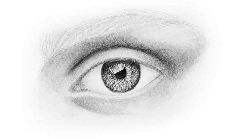 Cómo dibujar un ojo realista