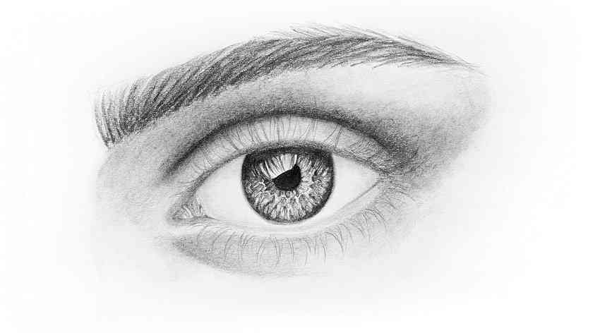 Cómo dibujar un ojo realista