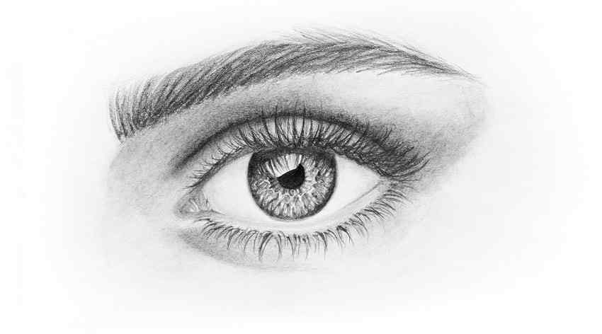 Cómo dibujar un ojo realista