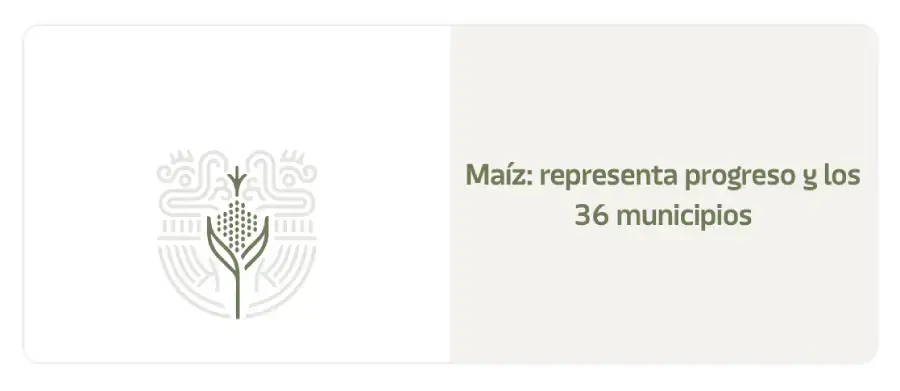 Escudo de Morelos significado