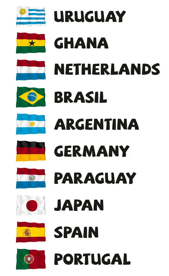 tipografia sudáfrica 2010