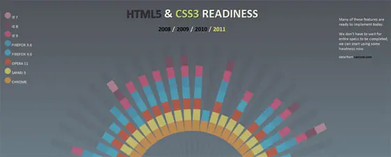 páginas hechas en html5 páginas hechas en html5