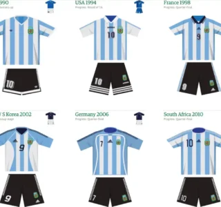 Uniformes de selecciones 4