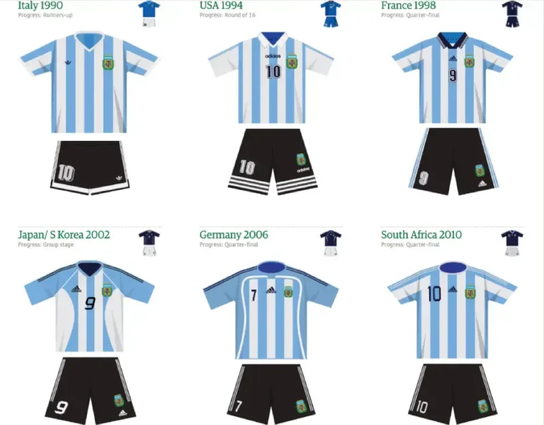 Uniformes de selecciones 4
