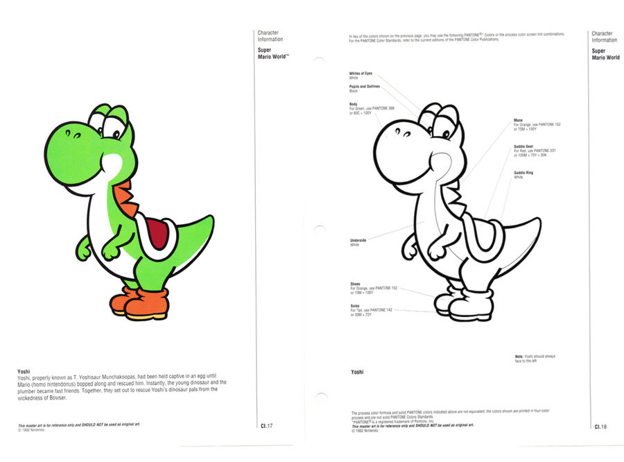 guía de estilo para personajes de nintendo