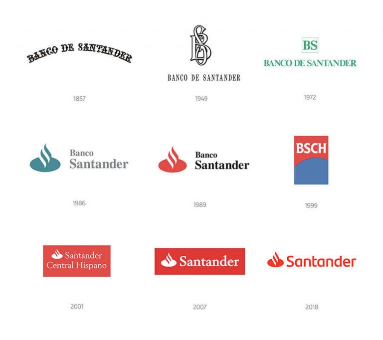 Banco Santander Tiene Nuevo Logo Moderno Y M s Digital banco-santander-tiene-nuevo-logo-moderno-y-m-s-digital