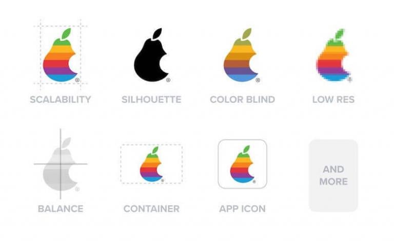Test diseño de logotipos