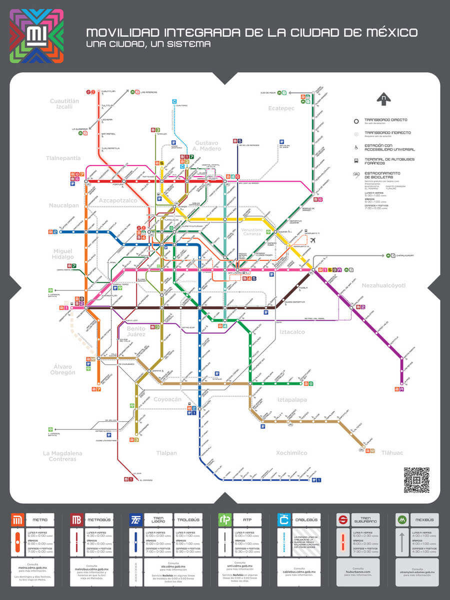 Logos del Sistema de Movilidad Integrada de la CDMX