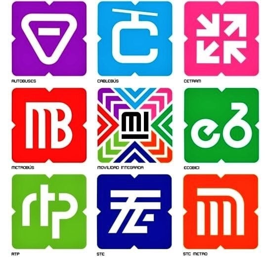 Logos del Sistema de Movilidad Integrada de la CDMX