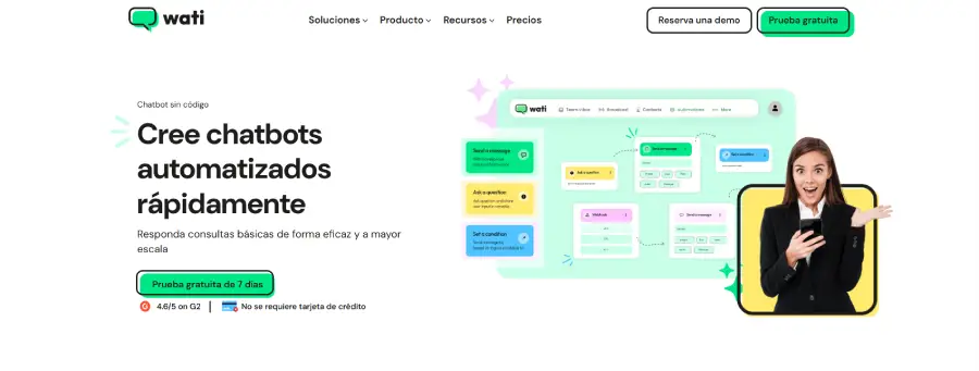 Chatbots para Negocios