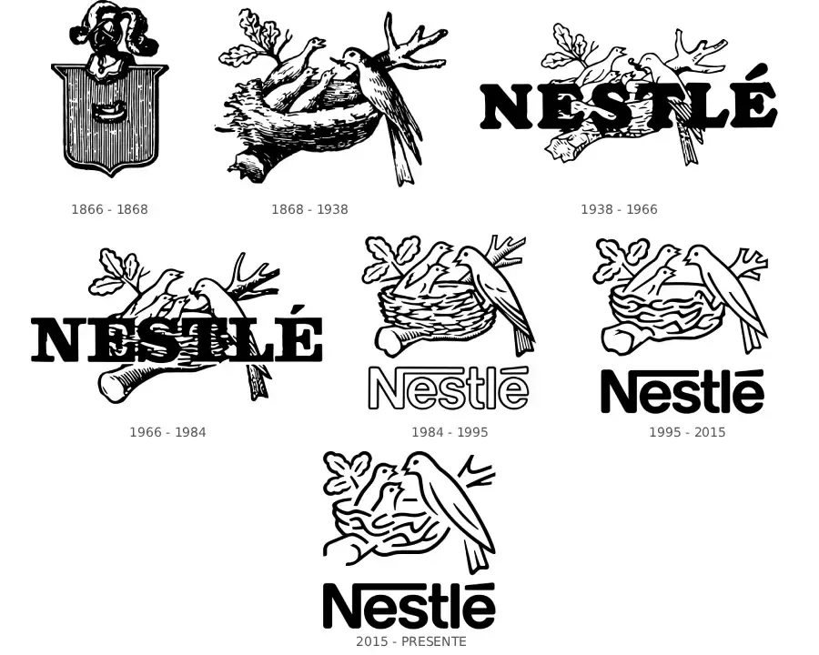 Historia Logo de Nestlé