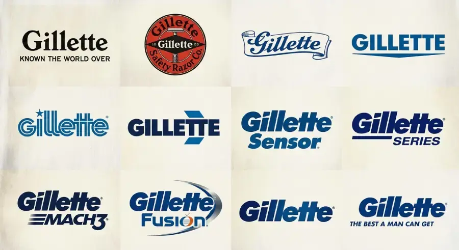 Historia logo Gillette